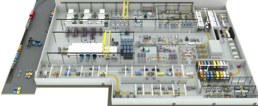 Equipment for Automotive Industry